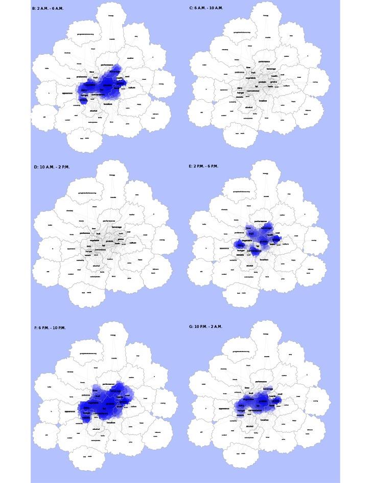 https://cdn.ncbi.nlm.nih.gov/pmc/blobs/2c91/3713881/16e279eb8955/jmir_v15i6e125_fig6.jpg
