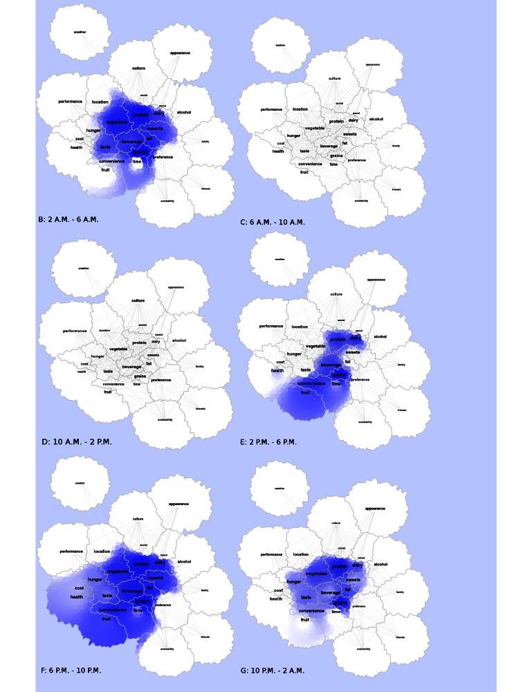 https://cdn.ncbi.nlm.nih.gov/pmc/blobs/2c91/3713881/eefa33253194/jmir_v15i6e125_fig4.jpg