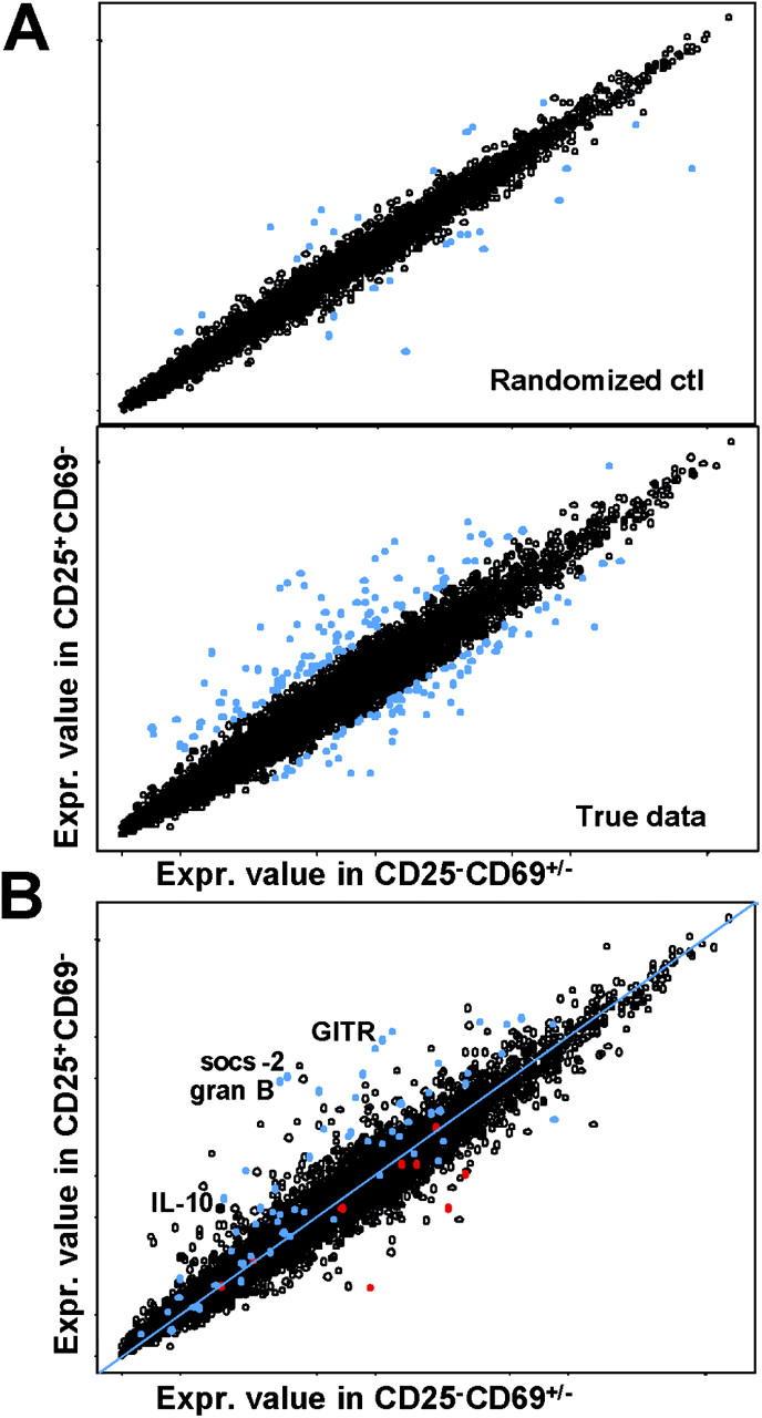 https://cdn.ncbi.nlm.nih.gov/pmc/blobs/2c93/2211778/0561a0ef5910/20040179f4.jpg