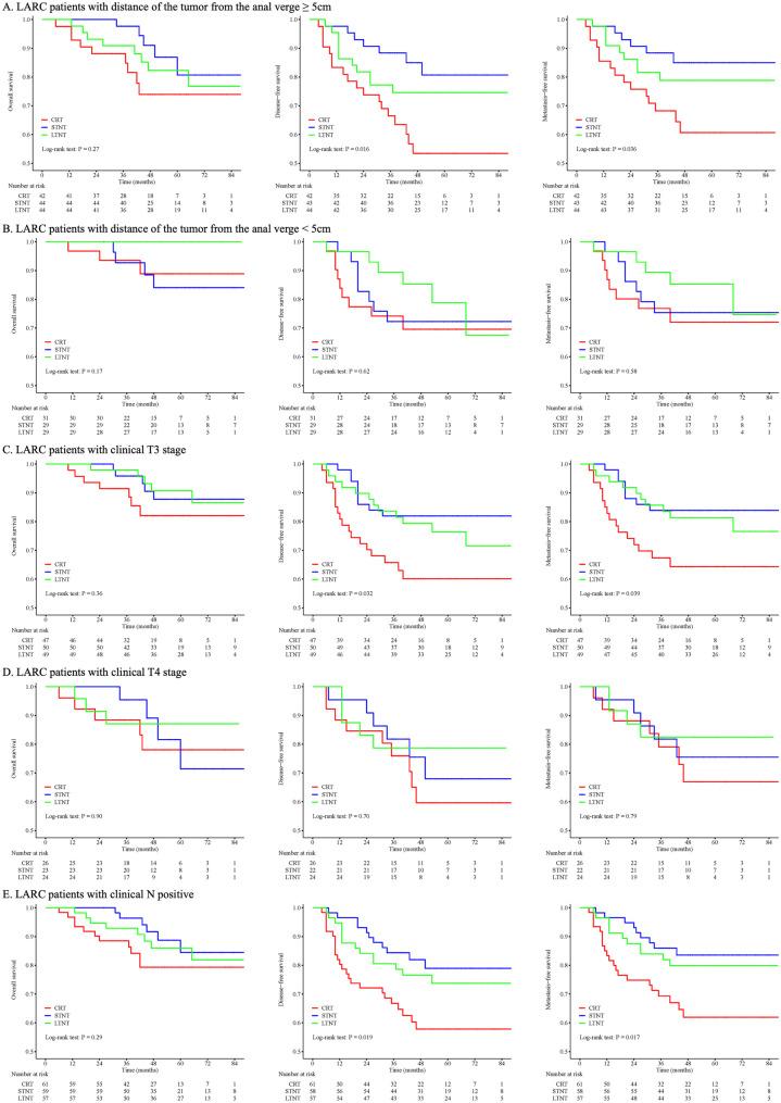 https://cdn.ncbi.nlm.nih.gov/pmc/blobs/2c96/10944449/cf685e2a74c4/384_2024_4610_Fig3a_HTML.jpg