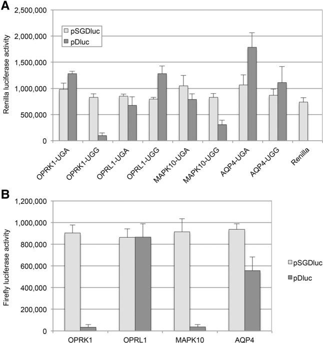 https://cdn.ncbi.nlm.nih.gov/pmc/blobs/2c97/5513072/c6934eb6e8ff/1285f02.jpg