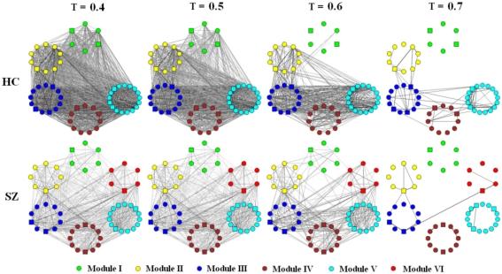 https://cdn.ncbi.nlm.nih.gov/pmc/blobs/2c9a/3257855/57be9300d9f5/fnsys-05-00103-g003.jpg
