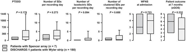 https://cdn.ncbi.nlm.nih.gov/pmc/blobs/2c9a/9849676/40836b0bc020/fneur-13-1091987-g0004.jpg