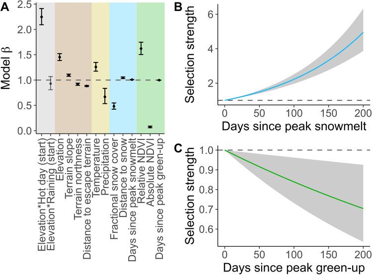 https://cdn.ncbi.nlm.nih.gov/pmc/blobs/2c9b/11219842/dc0a0f998d55/41598_2024_65948_Fig3_HTML.jpg