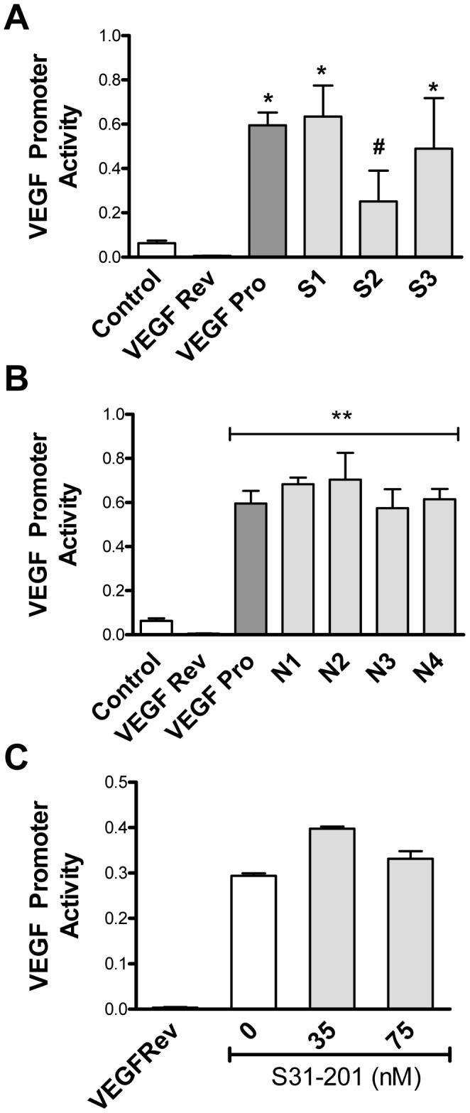 https://cdn.ncbi.nlm.nih.gov/pmc/blobs/2c9c/3503895/c464128ae9dc/pone.0050394.g003.jpg