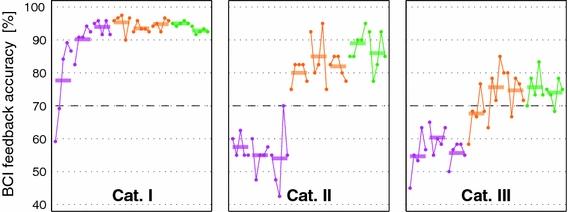 https://cdn.ncbi.nlm.nih.gov/pmc/blobs/2c9e/2874052/496f1209fcd6/10548_2009_121_Fig1_HTML.jpg