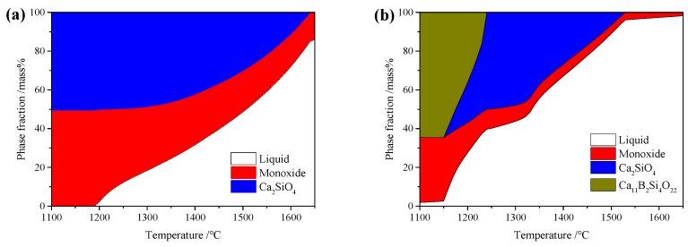 https://cdn.ncbi.nlm.nih.gov/pmc/blobs/2c9e/7085049/df01491ee600/materials-13-01214-g005a.jpg