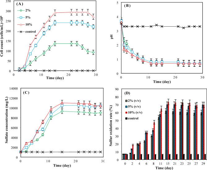 https://cdn.ncbi.nlm.nih.gov/pmc/blobs/2c9f/12216006/423496094b7c/41598_2025_4937_Fig1_HTML.jpg