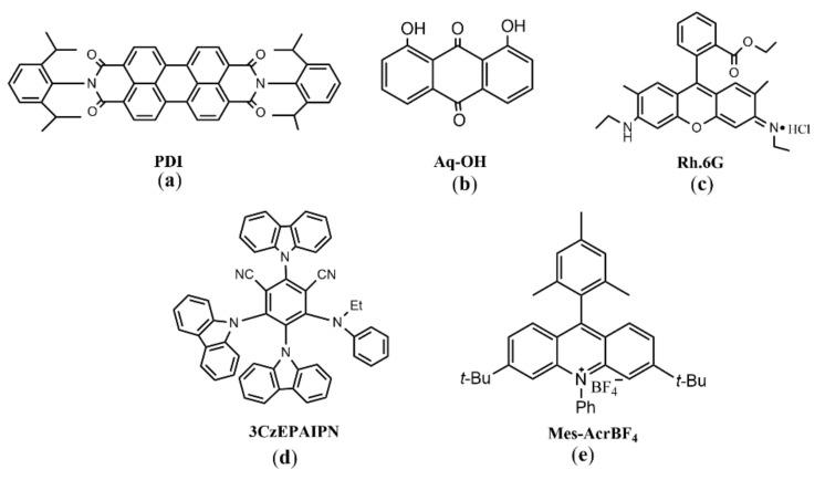 https://cdn.ncbi.nlm.nih.gov/pmc/blobs/2c9f/9458128/b255f0785d3f/molecules-27-05364-g016.jpg