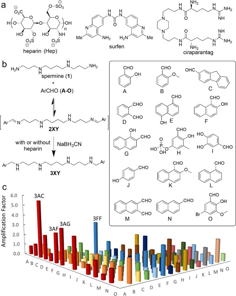 https://cdn.ncbi.nlm.nih.gov/pmc/blobs/2ca1/8958503/d90d7aad770a/jm1c02054_0002.jpg