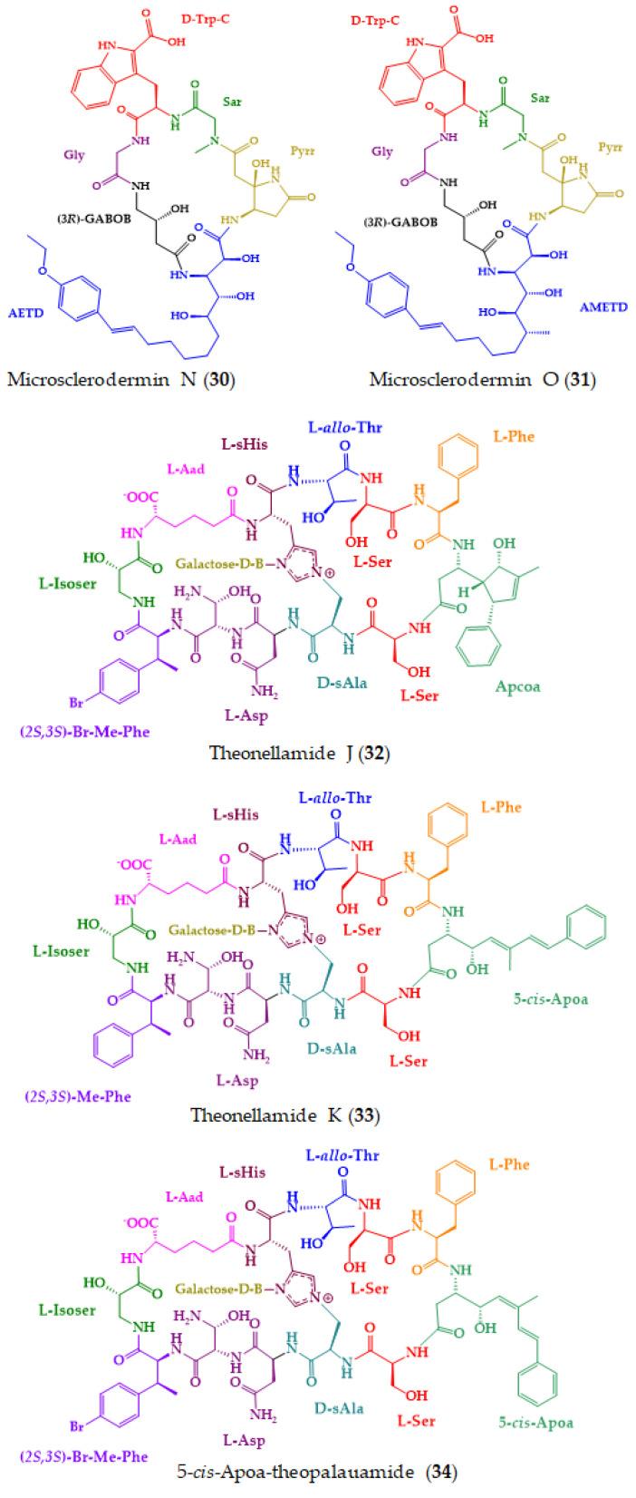https://cdn.ncbi.nlm.nih.gov/pmc/blobs/2ca1/9867211/bde10707964f/molecules-28-00615-g009a.jpg
