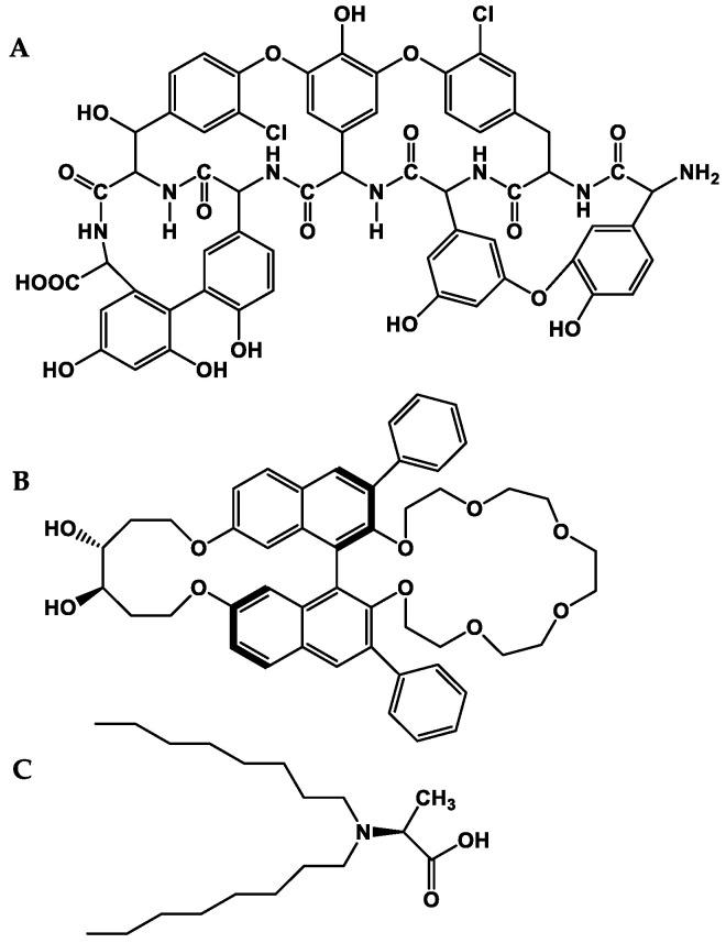 https://cdn.ncbi.nlm.nih.gov/pmc/blobs/2ca1/9867211/dc31a2b34570/molecules-28-00615-g004.jpg