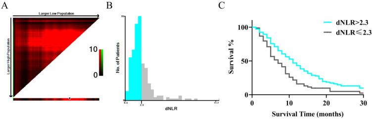 https://cdn.ncbi.nlm.nih.gov/pmc/blobs/2ca2/11905270/27b460627200/ijmsv22p1672g001.jpg