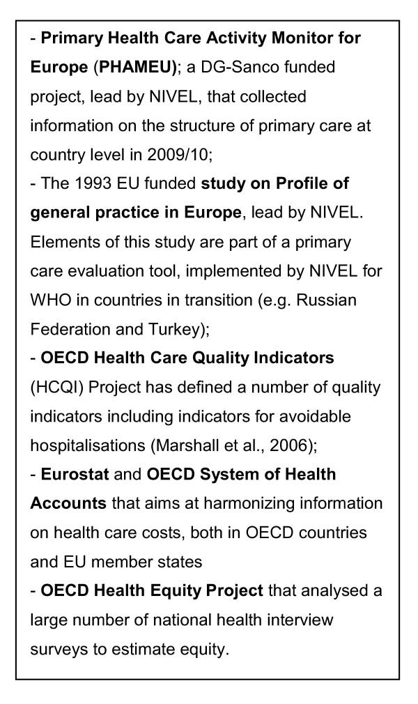 https://cdn.ncbi.nlm.nih.gov/pmc/blobs/2ca4/3206822/ecdad4ab7621/1471-2296-12-115-2.jpg