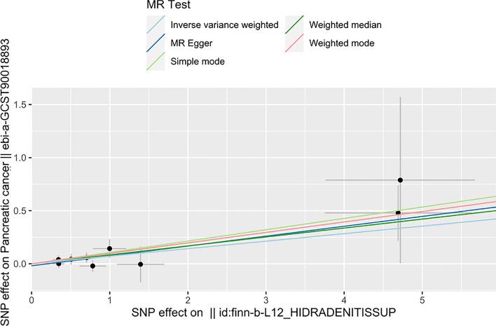 https://cdn.ncbi.nlm.nih.gov/pmc/blobs/2cac/11904070/b552a8635d7c/12672_2025_2075_Fig3_HTML.jpg