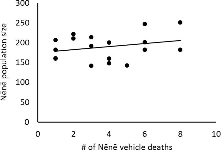 https://cdn.ncbi.nlm.nih.gov/pmc/blobs/2cad/6382094/f46810051f29/pone.0210180.g008.jpg
