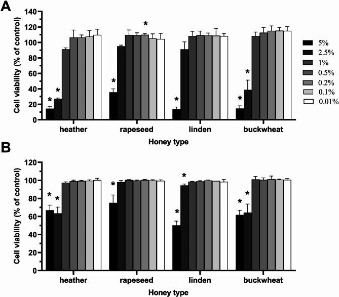 https://cdn.ncbi.nlm.nih.gov/pmc/blobs/2cae/11796271/940c1abd0de8/12906_2025_4786_Fig3_HTML.jpg