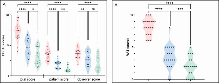 https://cdn.ncbi.nlm.nih.gov/pmc/blobs/2cb0/8922688/6f9db93ad189/sjab280_fig2.jpg