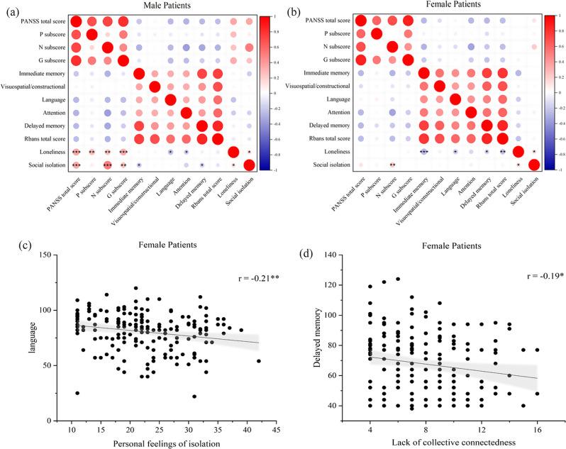 https://cdn.ncbi.nlm.nih.gov/pmc/blobs/2cbb/11622478/728b33f3ac06/12888_2024_6333_Fig1_HTML.jpg