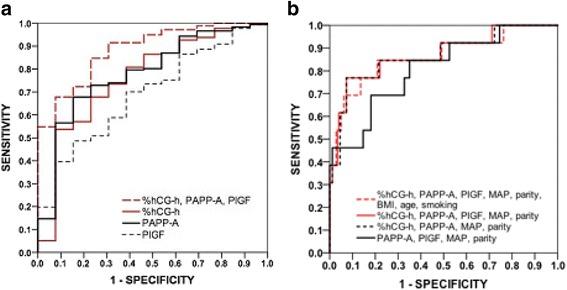 https://cdn.ncbi.nlm.nih.gov/pmc/blobs/2cc3/5124279/12d585676032/12884_2016_1169_Fig1_HTML.jpg