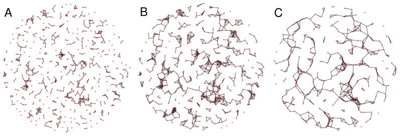 https://cdn.ncbi.nlm.nih.gov/pmc/blobs/2cc7/3904852/87efc250dbd8/pone.0085828.g007.jpg