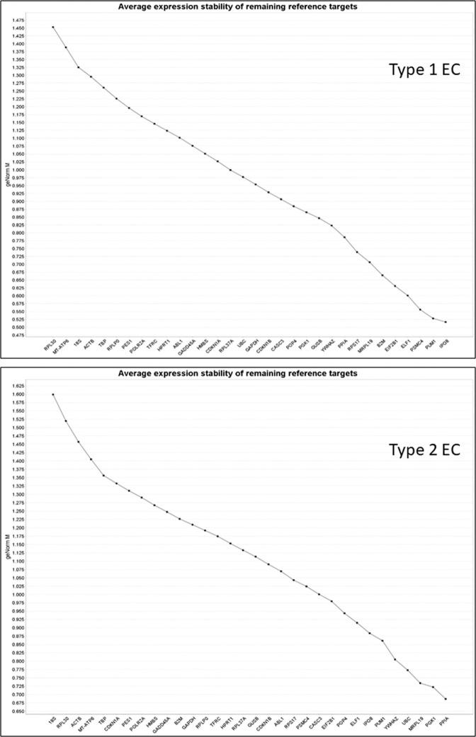 https://cdn.ncbi.nlm.nih.gov/pmc/blobs/2ccb/7242460/476fdf8aa078/41598_2020_64663_Fig1_HTML.jpg