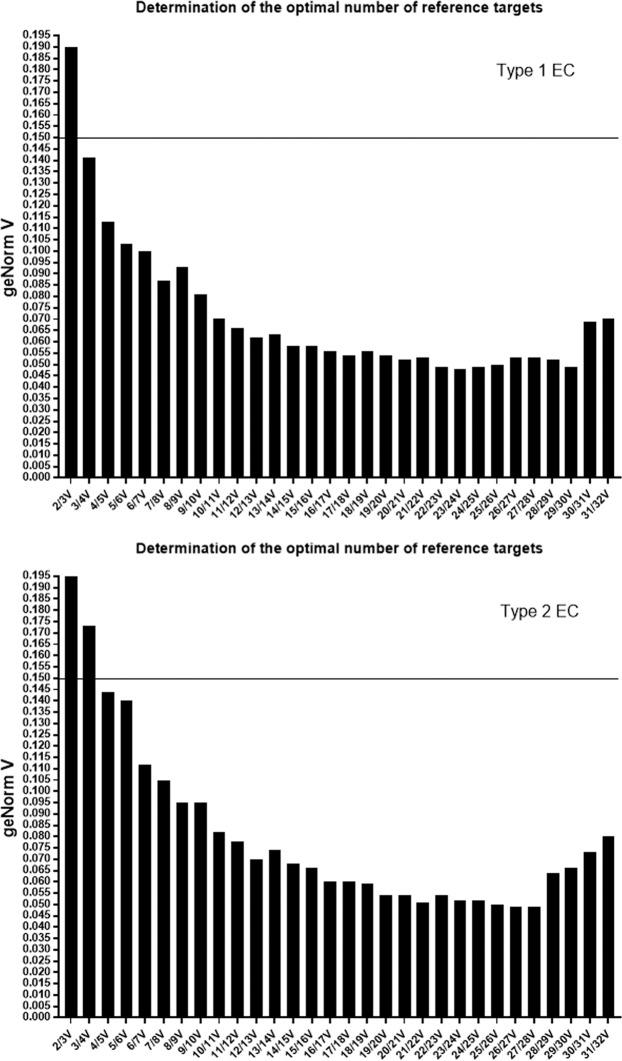 https://cdn.ncbi.nlm.nih.gov/pmc/blobs/2ccb/7242460/521e53c7af01/41598_2020_64663_Fig2_HTML.jpg
