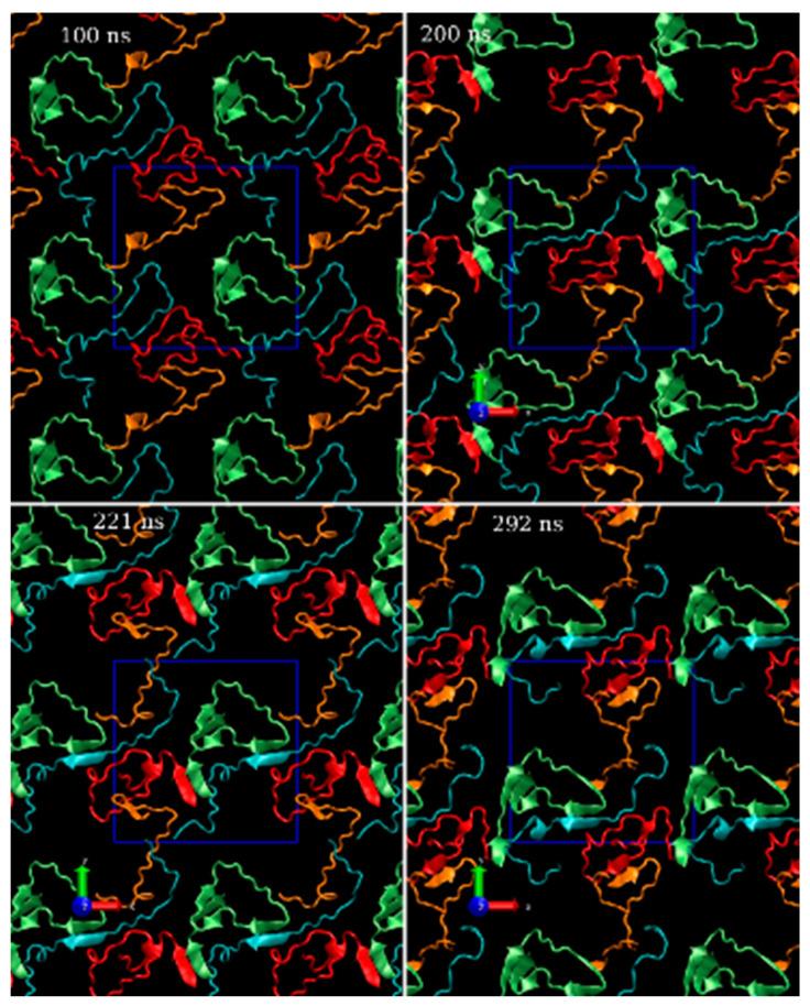 https://cdn.ncbi.nlm.nih.gov/pmc/blobs/2ccf/10303370/7a226e7ee519/membranes-13-00584-g003.jpg