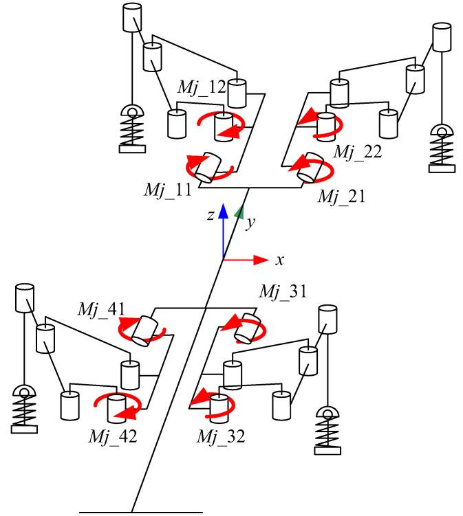https://cdn.ncbi.nlm.nih.gov/pmc/blobs/2ccf/8473384/824ebf1d5251/sensors-21-06045-g001.jpg