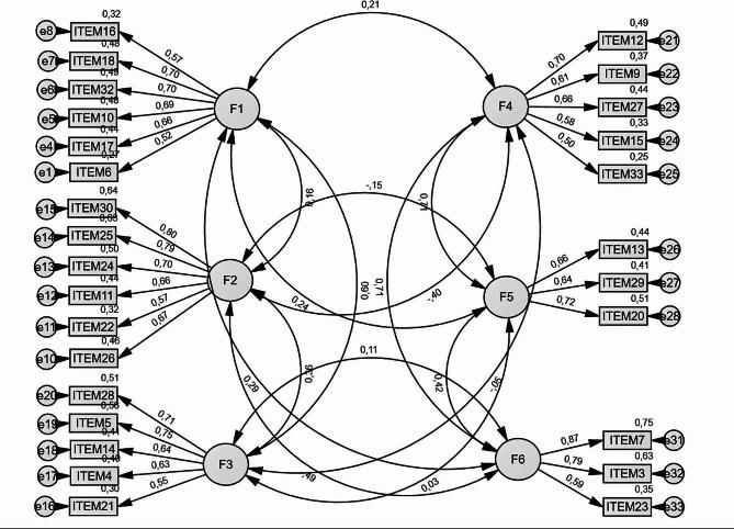 https://cdn.ncbi.nlm.nih.gov/pmc/blobs/2cd7/11167805/bd29bbb8f07d/40359_2024_1837_Fig1_HTML.jpg