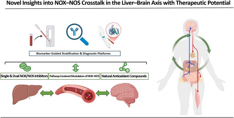 https://cdn.ncbi.nlm.nih.gov/pmc/blobs/2cd7/12356045/4a84d178f082/gr5.jpg