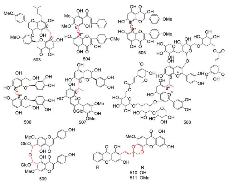 https://cdn.ncbi.nlm.nih.gov/pmc/blobs/2cd8/8512048/851da77d9104/molecules-26-06088-g010.jpg