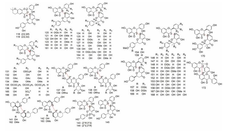 https://cdn.ncbi.nlm.nih.gov/pmc/blobs/2cd8/8512048/fe2123063b87/molecules-26-06088-g004.jpg