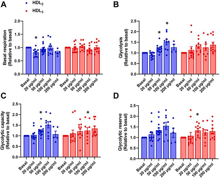 https://cdn.ncbi.nlm.nih.gov/pmc/blobs/2cdc/10770614/29f425afb11d/gr2.jpg