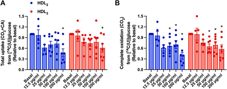 https://cdn.ncbi.nlm.nih.gov/pmc/blobs/2cdc/10770614/6de97da2a9cc/gr4.jpg
