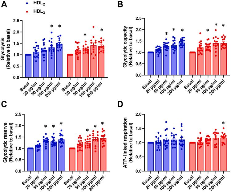 https://cdn.ncbi.nlm.nih.gov/pmc/blobs/2cdc/10770614/c112ca4bd118/gr1.jpg