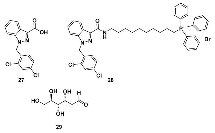 https://cdn.ncbi.nlm.nih.gov/pmc/blobs/2cdc/11085455/032777387b6d/molecules-29-02110-g014.jpg