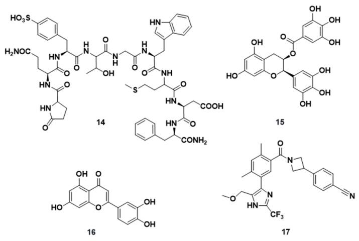 https://cdn.ncbi.nlm.nih.gov/pmc/blobs/2cdc/11085455/845eeb4662e7/molecules-29-02110-g006.jpg