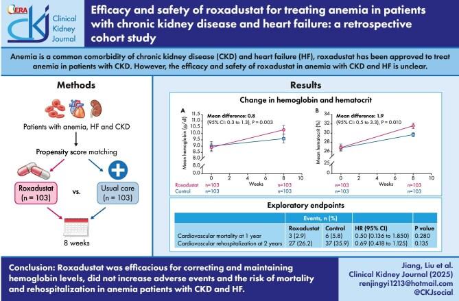 https://cdn.ncbi.nlm.nih.gov/pmc/blobs/2ce8/11992559/27a82206ffdf/sfaf061fig1g.jpg