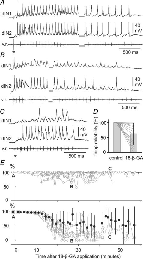 https://cdn.ncbi.nlm.nih.gov/pmc/blobs/2ce8/2683956/6444c210d560/tjp0587-1677-f7.jpg