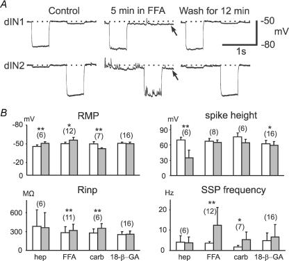 https://cdn.ncbi.nlm.nih.gov/pmc/blobs/2ce8/2683956/95923db37987/tjp0587-1677-f4.jpg