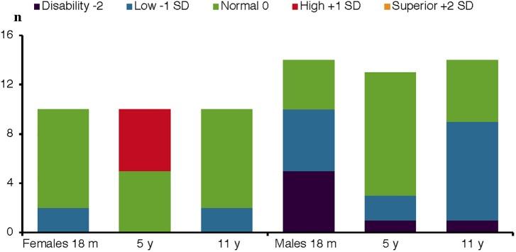 https://cdn.ncbi.nlm.nih.gov/pmc/blobs/2ce9/6454032/35d6e344ec93/fphys-10-00307-g001.jpg