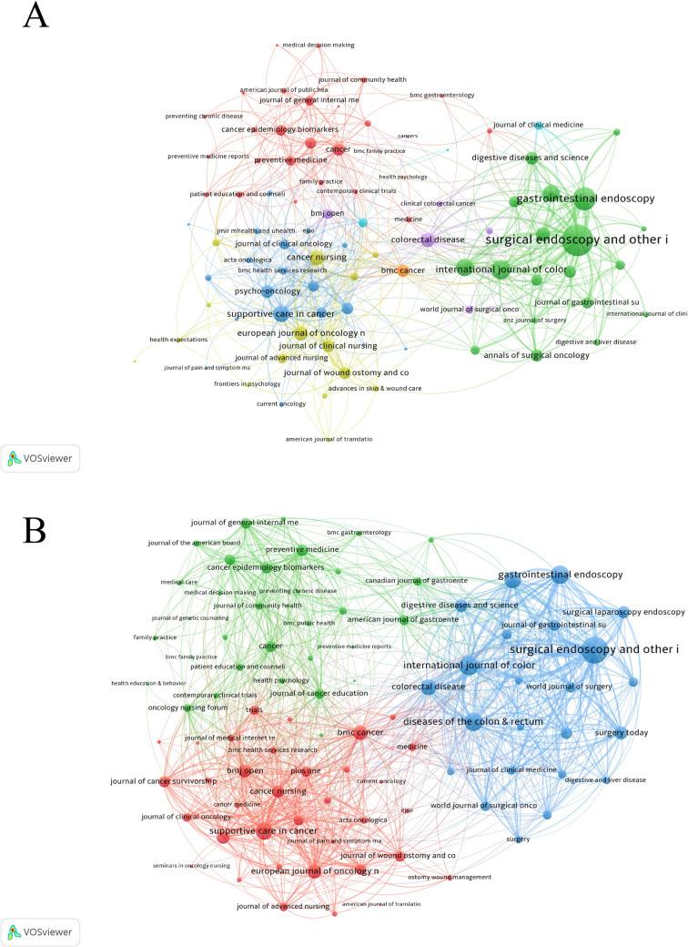 https://cdn.ncbi.nlm.nih.gov/pmc/blobs/2ceb/12187892/1fe249f08477/520_2025_9678_Fig6_HTML.jpg