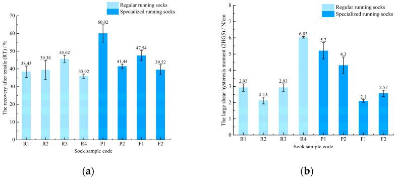 https://cdn.ncbi.nlm.nih.gov/pmc/blobs/2cf5/12251313/f271693c5b48/materials-18-02941-g003.jpg