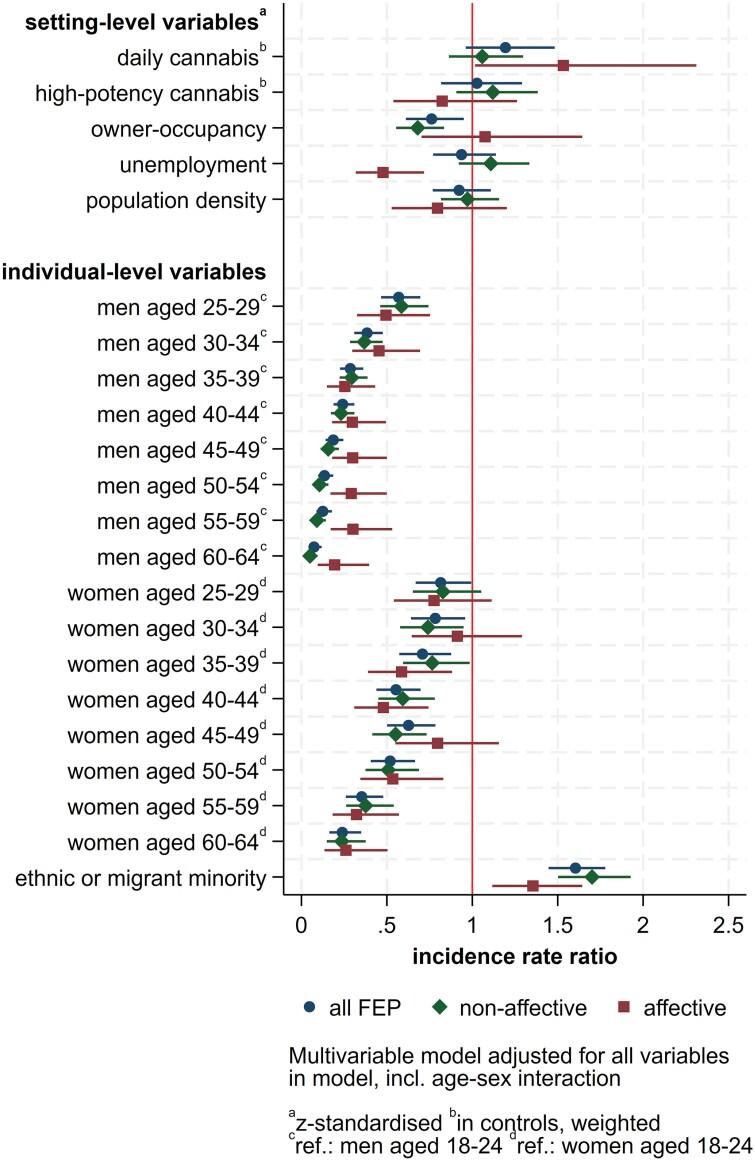 https://cdn.ncbi.nlm.nih.gov/pmc/blobs/2cfc/11349009/87fb4f56c501/sbae072_fig1.jpg
