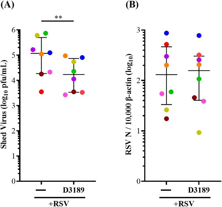 https://cdn.ncbi.nlm.nih.gov/pmc/blobs/2d02/12279880/75877126df79/fcimb-15-1625517-g001.jpg