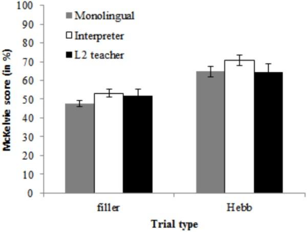 https://cdn.ncbi.nlm.nih.gov/pmc/blobs/2d02/6206226/988551c13364/fpsyg-09-01998-g006.jpg