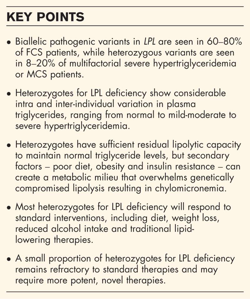 https://cdn.ncbi.nlm.nih.gov/pmc/blobs/2d04/11888829/3a74438b5006/colip-36-96-g001.jpg