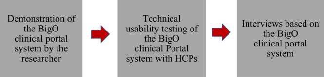 https://cdn.ncbi.nlm.nih.gov/pmc/blobs/2d05/11342072/0c1b164c40b4/gr2.jpg