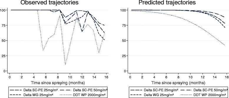 https://cdn.ncbi.nlm.nih.gov/pmc/blobs/2d05/4189627/8c7d4a133185/13071_2014_454_Fig2_HTML.jpg